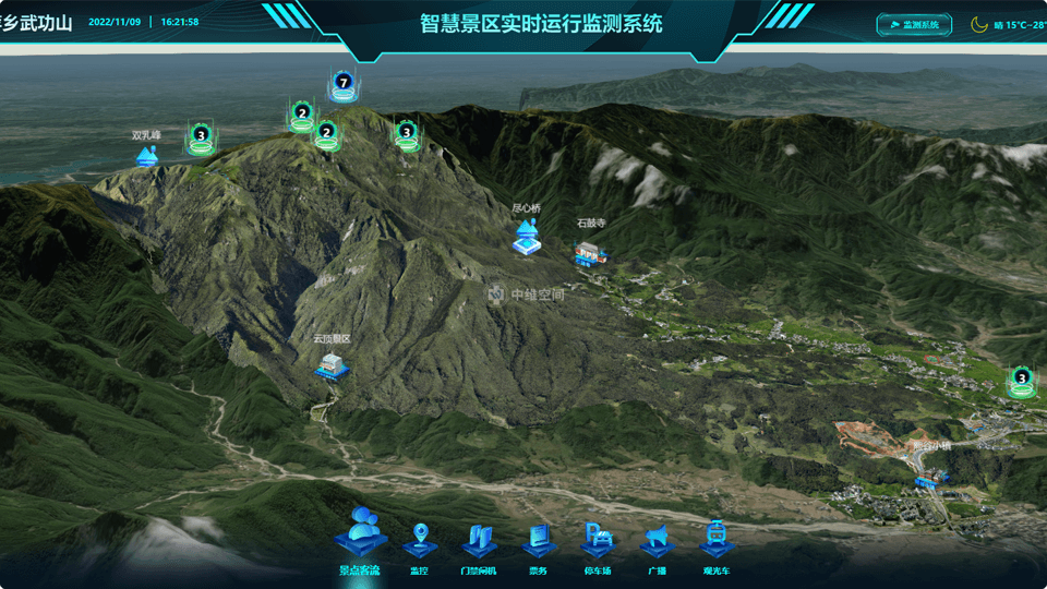 北镇倾斜摄影技术在旅游规划中的应用？